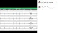 کری خوانی امیرمهدی ژوله برای استقلالی ها