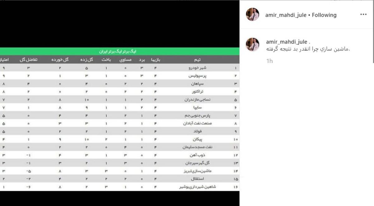 کری خوانی امیرمهدی ژوله برای استقلالی ها