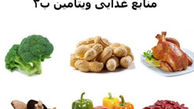 تقویت حافظه با این ویتامین