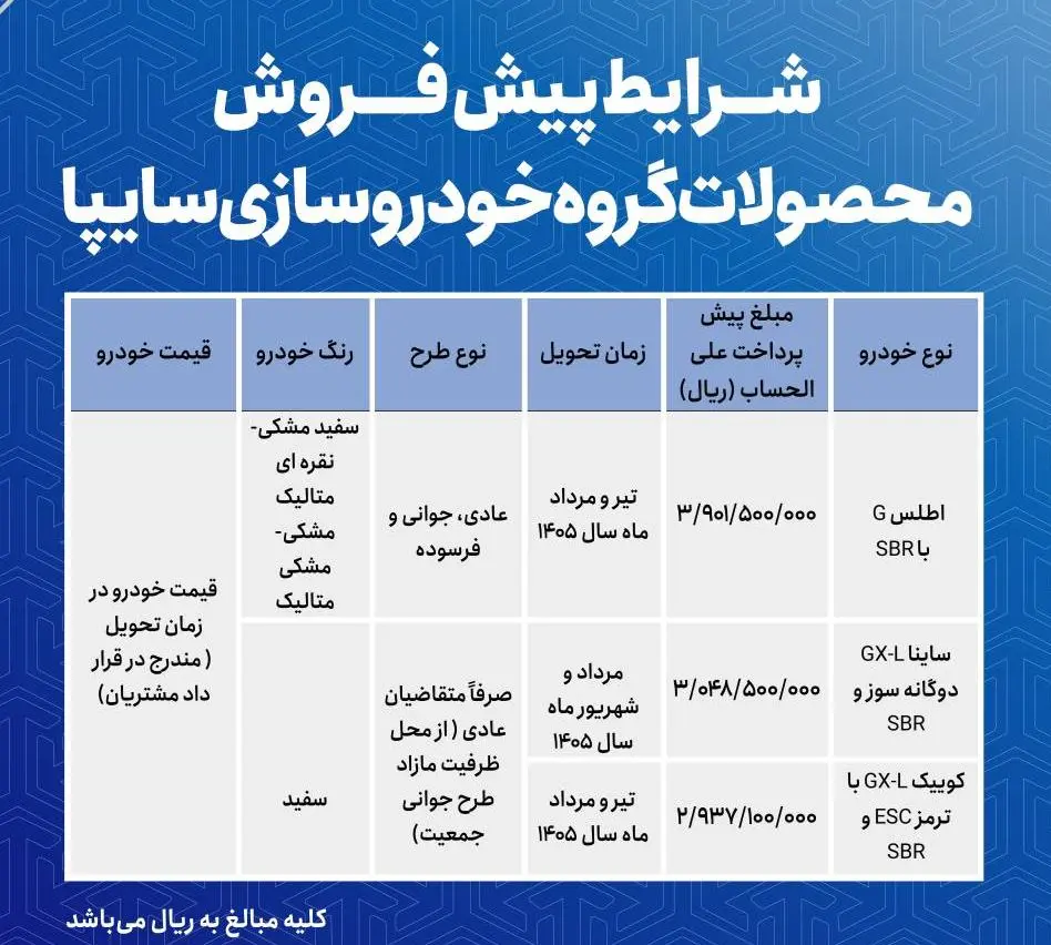 آغاز پیش‌فروش اطلس و 2 محصول دیگر سایپا