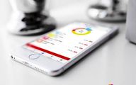 با کاربردی‌ترین برنامه‌های آیفون آشنا شوید + لینک دانلود