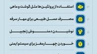 چند نکته برای تغذیه بهبودیافتگان کرونا هنگام آلودگی هوا