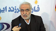 ابعاد جدید از فساد مالی در صندوق ذخیره فرهنگیان/ پای فیلم «شهرزاد» و 358 سانتافه به ماجرا باز شد
