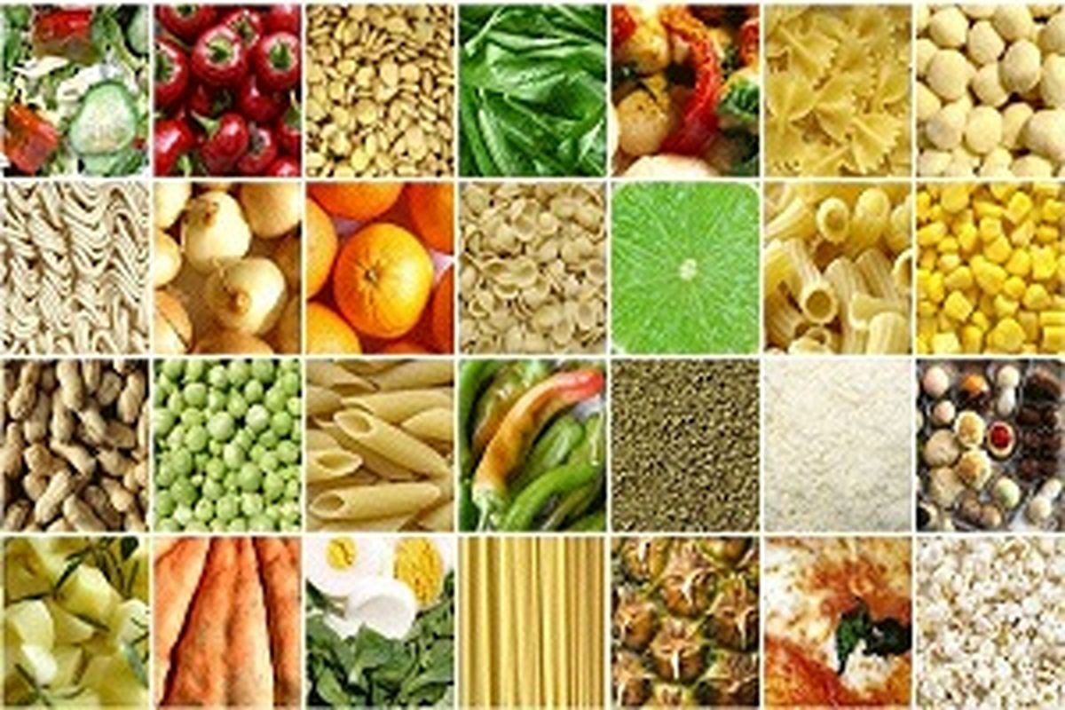  معرفی ارزان‌فروش ترین و گران‌فروش ترین استان ها در گروه های کالایی 