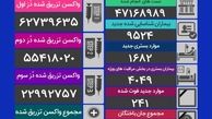   ۲۴۱ فوتی و شناسایی ۹۵۲۴ بیمار جدید کرونایی