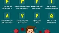 با انجام این کارها حتما کرونا می‌گیرید + عکس