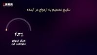 آیا جوانان به ازدواج تمایل ندارند ؟ 