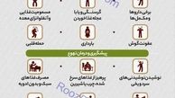  چگونه حالت تهوع را کنترل کنیم ؟