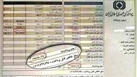 ربیعی از دست فریدون و دوستانش در بانک رفاه خلاص شد/ اولین بار چه کسی ماجرا فیش های حقوق را افشا کرد؟