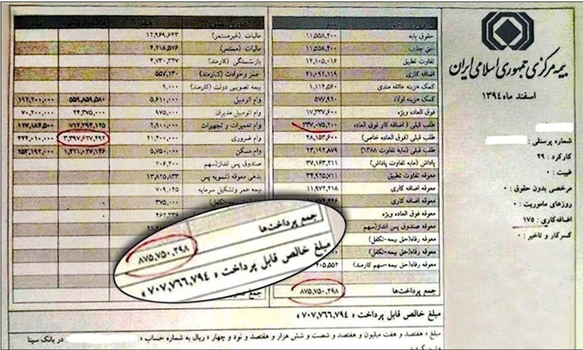 ربیعی از دست فریدون و دوستانش در بانک رفاه خلاص شد/ اولین بار چه کسی ماجرا فیش های حقوق را افشا کرد؟