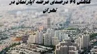 رکود عجیب مسکن در تهران |  آگهی‌های فروش آپارتمان ۴۹ درصد کاهش داشت
