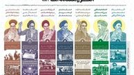 رهبر انقلاب: ملت ایران باید اصول امام را بشناسد/ اصول هفتگانه امام+ اینفوگرافیک