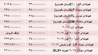 قیمت جدید انواع خودرو هیوندای در بازار تهران
