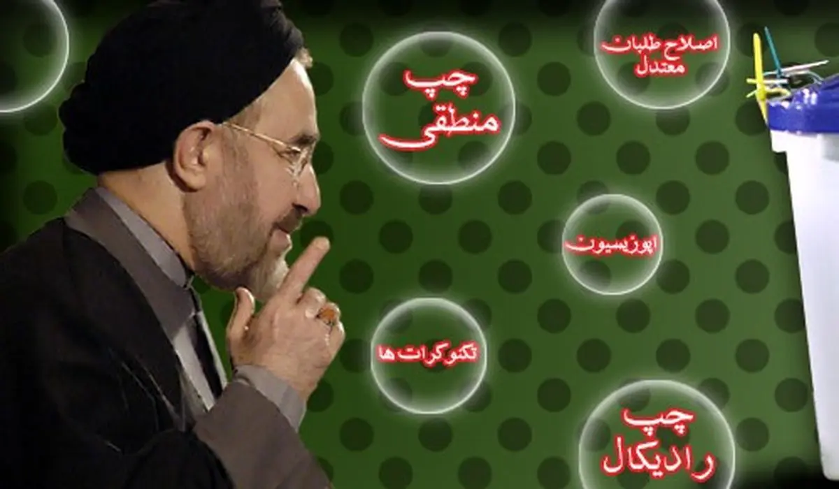 انتشار قريب‌الوقع كتاب«آسيب شناسي جريان اصلاحات» خاتمي/ چارچوب آينده اصلاح‌طلبان در شوراي مشورتي اصلاحات