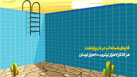 قاچاق‌ شبانه آب در دل‌پایتخت!!! 
