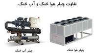 12 تفاوت چیلر آب خنک و هوا خنک 