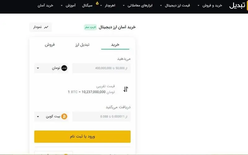 انتخاب روش مناسب برای خرید بیت ‌کوین