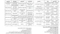 ترویج اندیشه حمایت از کالای ایرانی دستور کار هفته کارگر