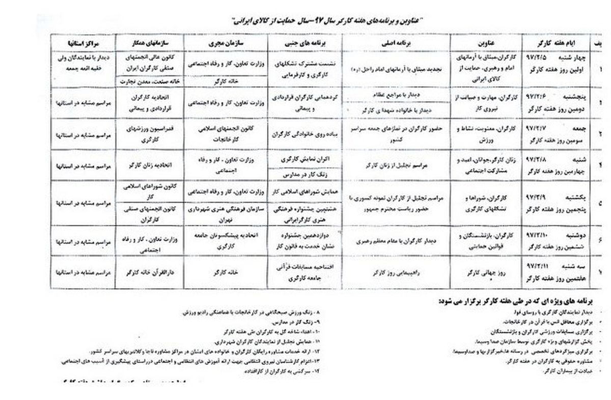 ترویج اندیشه حمایت از کالای ایرانی دستور کار هفته کارگر