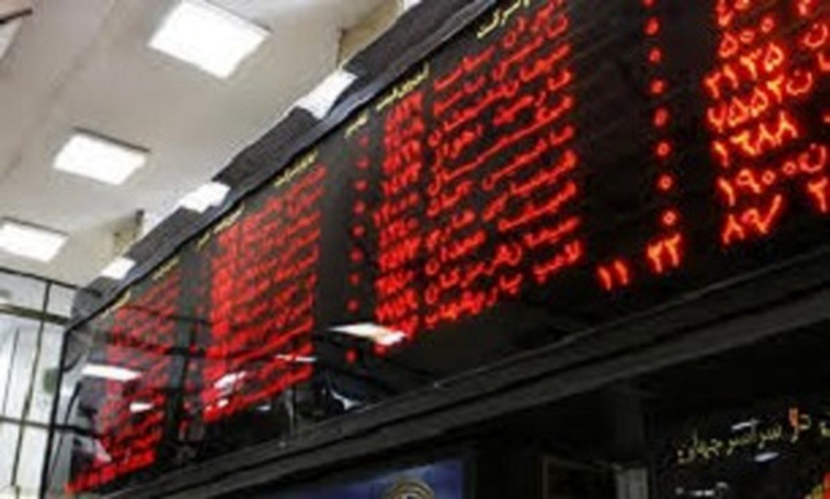 شاخص درجا زد