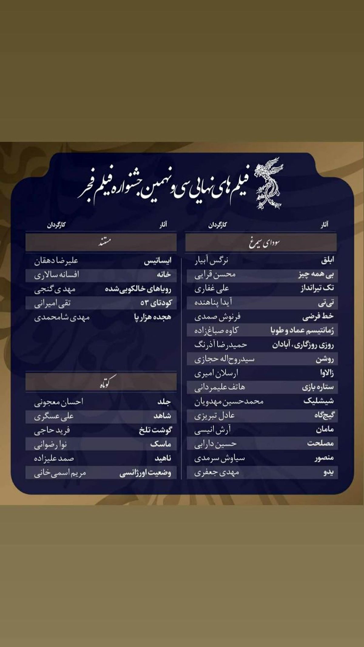 لیست فیلم های نهایی سی و نهمین جشنواره فجر + عکس