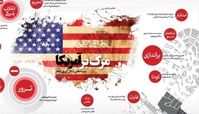 آیا شعارهای «مرگ بر آل سعود» و «مرگ بر آمریکا»، غیر اخلاقی است؟
