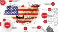 آیا شعارهای «مرگ بر آل سعود» و «مرگ بر آمریکا»، غیر اخلاقی است؟