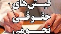 ممنوعیت پرداخت وام‌های کلان به مدیران
