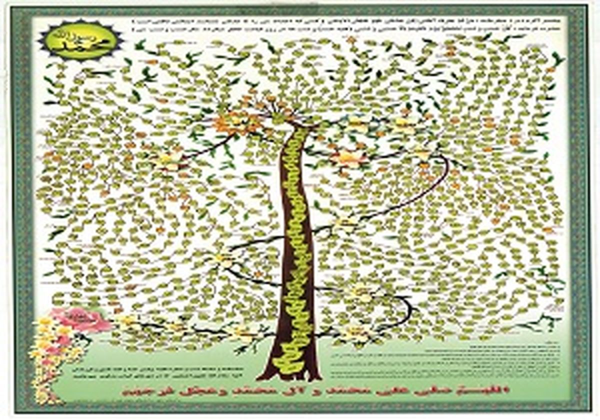 رونمایی از بزرگترین تابلو چرم دنیا متبرک به اسامی ائمه اطهار (ع)