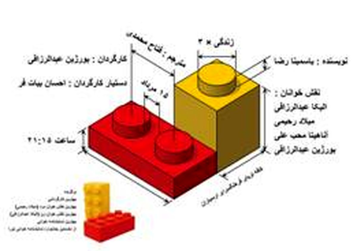 زندگی ضرب در سه، برای حمایت از کودکان محک