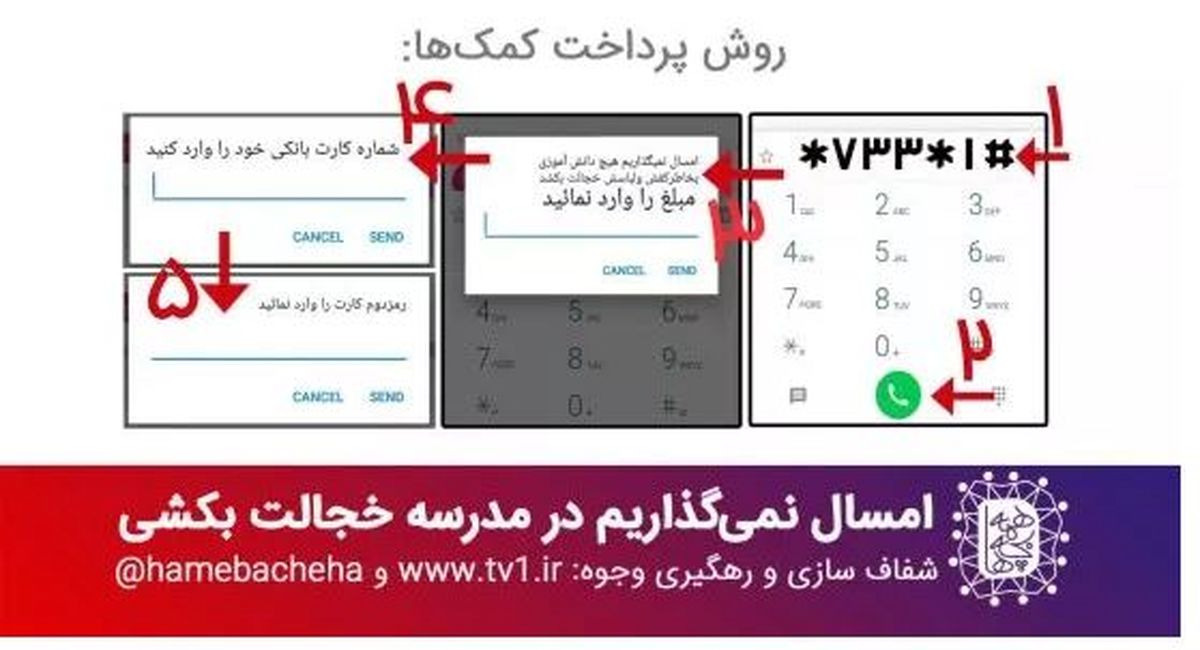 خیریه همه بچه ها صد میلیونی شد/ امسال نمی گذاریم در مدرسه بچه ای خجالت بکشه