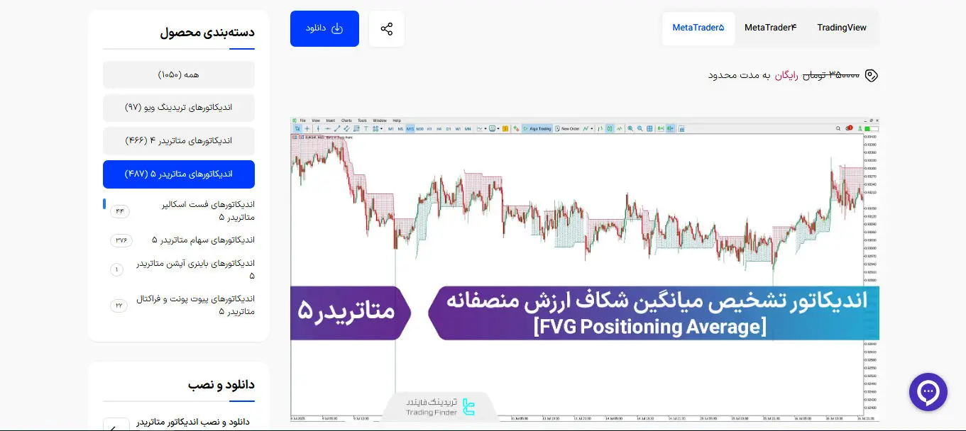 اندیکاتور میانگین شکاف ارزش منصفانه تریدینگ فایندر