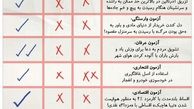چک لیست خودروهاى داخلى و مقایسه با هیوندایى و بنز! (طنز)