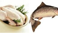 مرغ و ماهی کیلویی چند؟