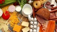 چربی سوزی با غذاهای مملو از مس
