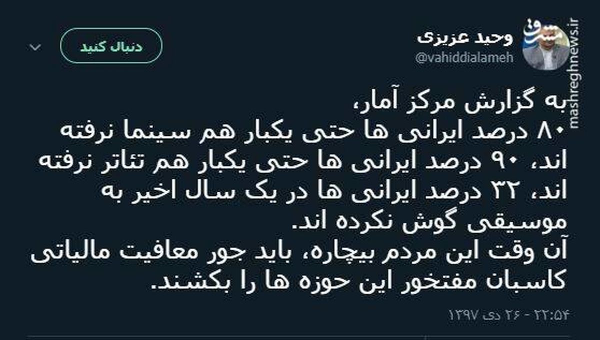 نوئیتر::معافیت‌های مالیاتی که هرگز نشنیده‌اید
