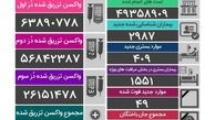   فوت ۴۹ نفر و شناسایی ۲۹۸۷ مبتلای جدید کرونایی