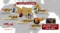 اینفوگرافیک | سرنوشت دیکتاتورهای خاورمیانه