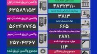 تعداد فوتی‌های کرونایی به ۱۱۴ نفر رسید