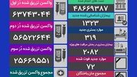 کاهش آمار قربانیان کرونا ، شناسایی ۱۳۲۳ بیمار جدید