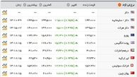 پرواز قیمت دلار در بازار/ سکه ۴.۶۸۰.۰۰۰ تومان شد