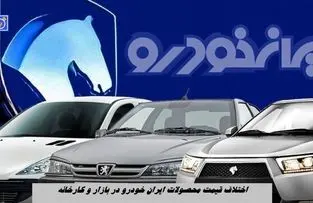 جدیدترین قیمت محصولات ایران‌ خودرو ؛ اختلاف قیمت یک میلیاردی هایما در بازار !+ جدول