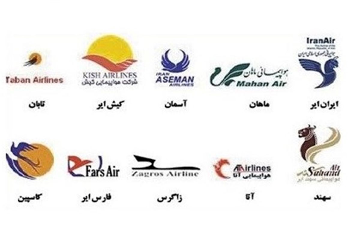 آمریکا چند شرکت هواپیمایی ایران را تحریم کرد