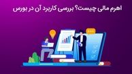اهرم مالی چیست؟ بررسی کاربرد آن در بورس