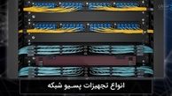 آشنایی با انواع تجهیزات پسیو ، بستر هر شبکه کامپیوتری