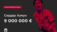 امیدواری روبین‌کازان به فروش سردار آزمون پس از جام ملت‌های آسیا