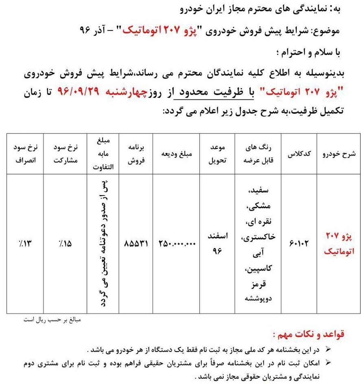 ایران خودرو پژو207 اتوماتیک را ۱.۸ میلیون تومان گران کرد + عکس