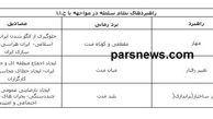 مهمتر از «هسته‌ای»
