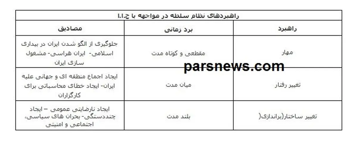 مهمتر از «هسته‌ای»
