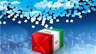 خروجی واحد ائتلاف ۵گانه مشخص شد
